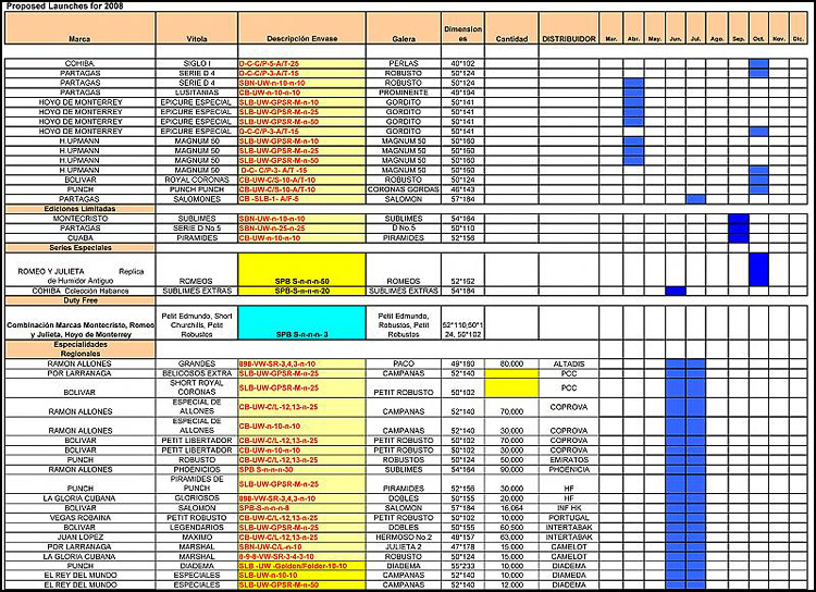 Vegas Robaina Marshal (RE 亚得里亚海) 1.png Vegas Robaina Marshal (RE 亚得里亚海) 1.png